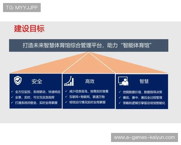 体育场馆运营SaaS产品商业模式成熟